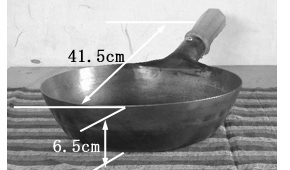 24ｃｍフライパン深さ6.5ｃｍサイズ