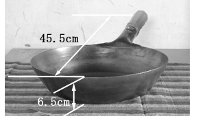 28ｃｍフライパン深さ6.5ｃｍサイズ