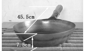 28ｃｍフライパン深さ7.5ｃｍサイズ