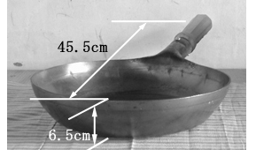 板厚2.3ミリフライパン28ｃｍ深さ6.5ｃｍサイズ