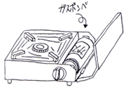 この卓上ボンベは使用できません