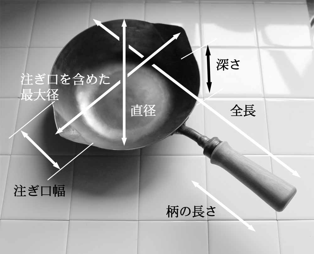 レモン型フライパン注ぎ口大詳細柄